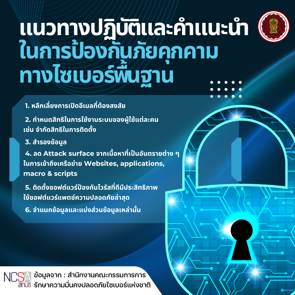 แนวทางป้องกันปัญหาสิทธิ์ ความถูกต้อง และการใช้งานข้อมูล