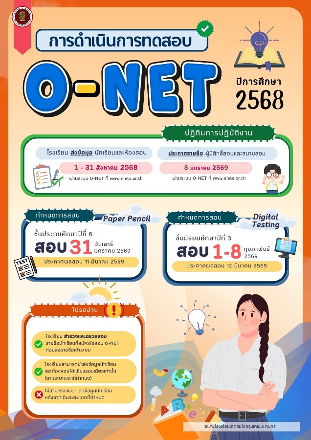 การดำเนินการทดสอบทางการศึกษาระดับชาติขั้นพื้นฐาน (O-NET) ปีการศึกษา 2568