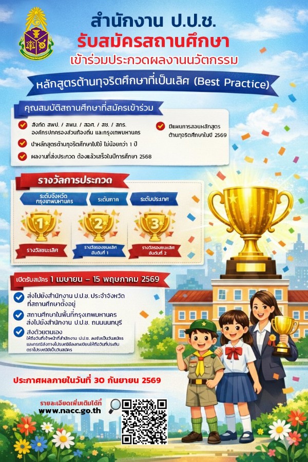 การรับสมัครสถานศึกษาเข้าร่วมการประกวดผลงาน/นวัตกรรมการใช้หลักสูตรต้านทุจริตศึกษาที่เป็นเลิศ (Best Practice)