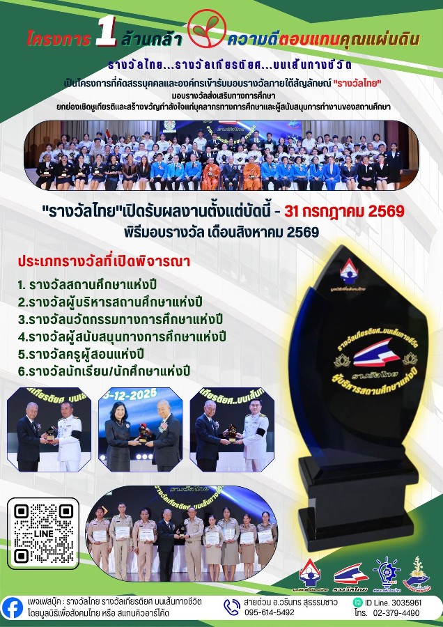 ประชาสัมพันธ์เชิญส่งประวัติและผลงาน โครงการล้านกล้าความตอบแทนคุณแผ่นดิน 2569 โดยมูลนิธิเพื่อสังคมไทย