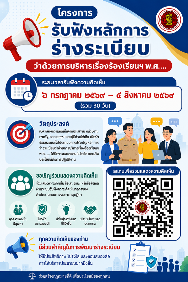 ขอเชิญชวนร่วมแสดงความคิดเห็นต่อ "ร่างระเบียบ สช. ว่าด้วยการบริหารเรื่องร้องเรียนฯ พ.ศ. ...." ผ่านระบบกลางทางกฎหมาย