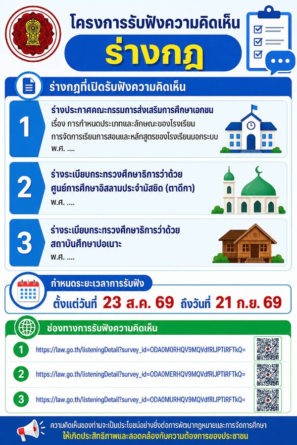 รับฟังความคิดเห็นร่างกฎ จำนวน 3 ฉบับ