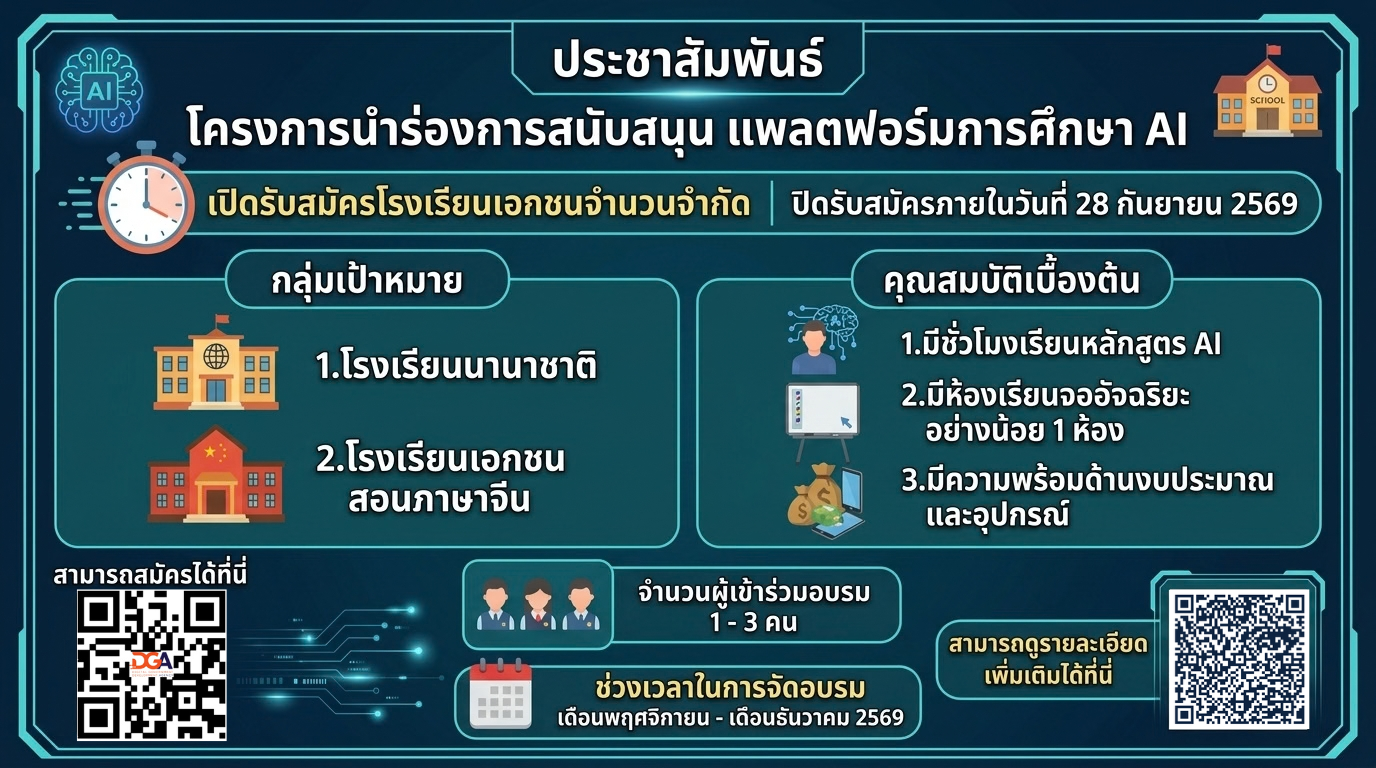 ประชาสัมพันธ์เข้าร่วมโครงการนำร่องการสนับสนุนแพลตฟอร์มการศึกษา AI