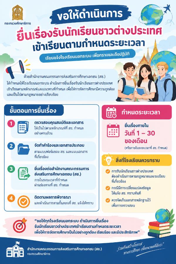 การขอรับนักเรียนชาวต่างประเทศเข้าเรียนในโรงเรียนนอกระบบ