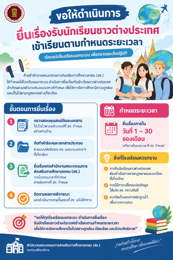 การขอรับนักเรียนชาวต่างประเทศเข้าเรียนในโรงเรียนนอกระบบ