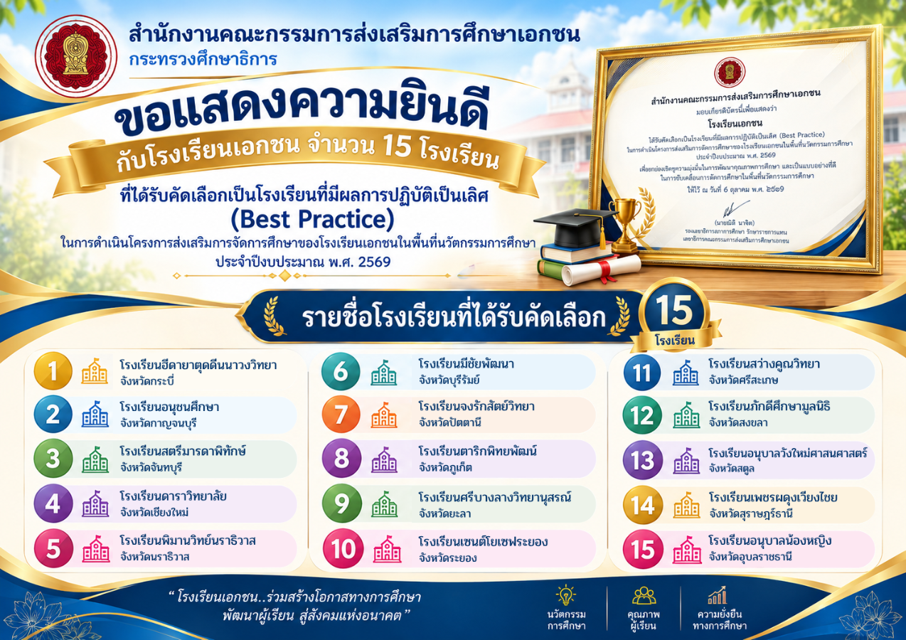 ขอมอบเกียรติบัตร